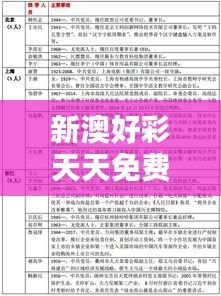 新澳好彩天天免費(fèi)資料348期：探討資料的真實(shí)價(jià)值與使用技巧