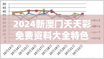 2024新澳門天天彩免費資料大全特色348期：348期特殊周期的投注智慧