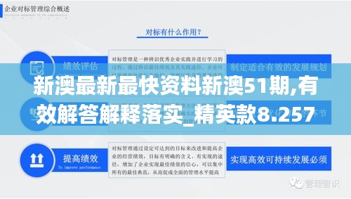 新澳最新最快資料新澳51期,有效解答解釋落實(shí)_精英款8.257
