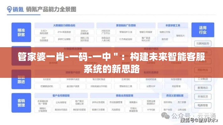 管家婆一肖-一碼-一中＂：構(gòu)建未來智能客服系統(tǒng)的新思路