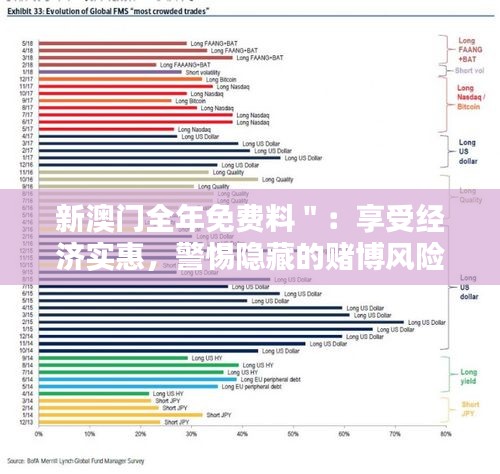 新澳門全年免費料＂：享受經(jīng)濟實惠，警惕隱藏的賭博風險