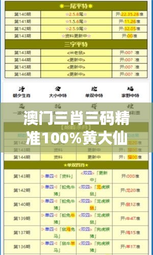 澳門三肖三碼精準100%黃大仙：賭局中的黃金法則