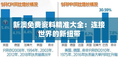 新澳免費資料精準大全：連接世界的新紐帶