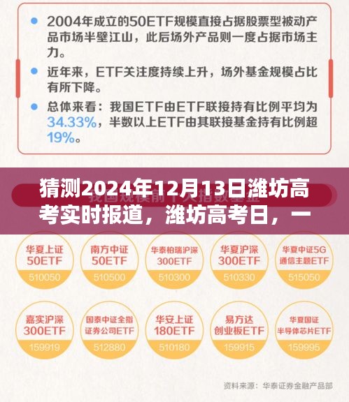 濰坊高考日，青春記憶與未來猜想