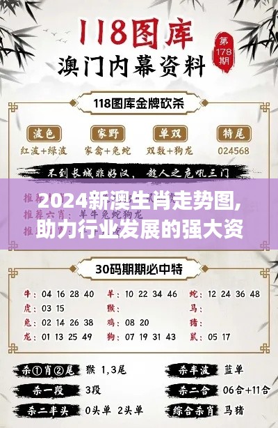 2024新澳生肖走勢(shì)圖,助力行業(yè)發(fā)展的強(qiáng)大資源_頂級(jí)版4.963