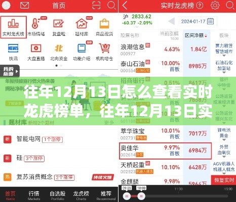 往年12月13日實時龍虎榜單查詢詳解與評測介紹