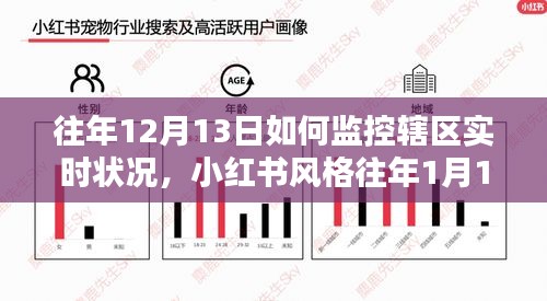 片口張舌 第3頁