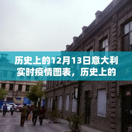 誠心誠意 第3頁