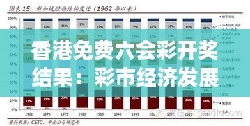 香港免費(fèi)六會(huì)彩開(kāi)獎(jiǎng)結(jié)果：彩市經(jīng)濟(jì)發(fā)展的影響