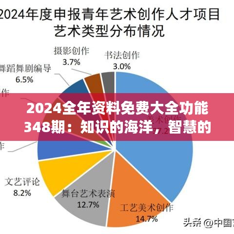2024全年資料免費(fèi)大全功能348期：知識(shí)的海洋，智慧的源泉