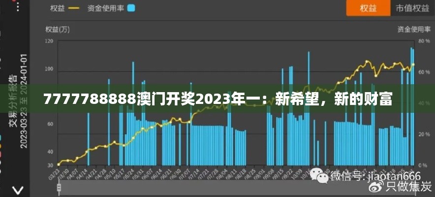 長命富貴 第3頁