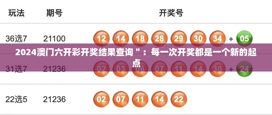 2024澳門(mén)六開(kāi)彩開(kāi)獎(jiǎng)結(jié)果查詢(xún)＂：每一次開(kāi)獎(jiǎng)都是一個(gè)新的起點(diǎn)