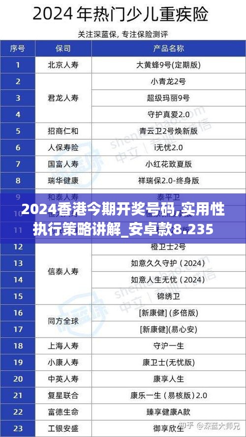2024香港今期開(kāi)獎(jiǎng)號(hào)碼,實(shí)用性執(zhí)行策略講解_安卓款8.235