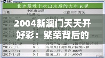 2004新澳門天天開(kāi)好彩：繁榮背后的冒險(xiǎn)與風(fēng)險(xiǎn)