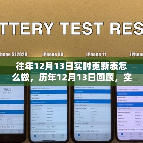 鳥革翬飛 第4頁