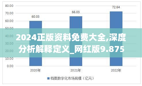 2024正版資料免費大全,深度分析解釋定義_網(wǎng)紅版9.875