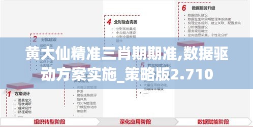 黃大仙精準三肖期期準,數(shù)據(jù)驅(qū)動方案實施_策略版2.710