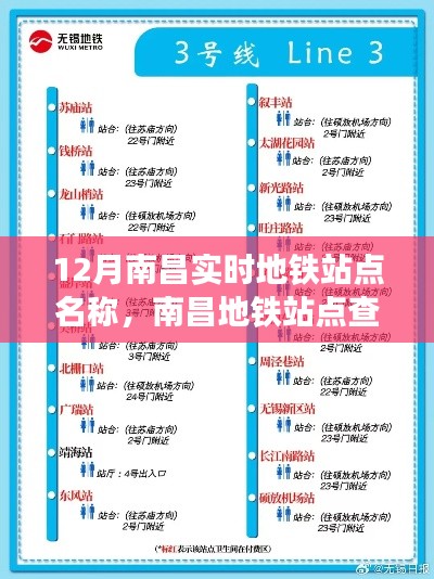 南昌地鐵站點(diǎn)查詢指南，十二月實(shí)時(shí)地鐵站點(diǎn)名稱一網(wǎng)打盡