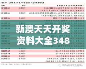 新澳天天開獎資料大全348期：揭秘號碼背后的運勢規(guī)律