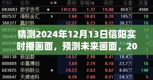 預測未來畫面，展望2024年12月13日信陽的實時播畫面