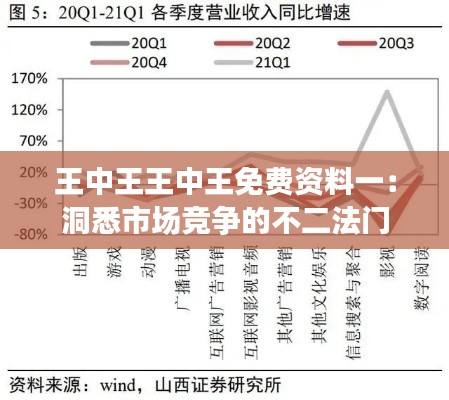王中王王中王免費(fèi)資料一：洞悉市場(chǎng)競(jìng)爭(zhēng)的不二法門