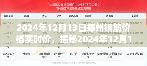 揭秘鄭州鋼筋價格走勢，最新實時行情分析與預(yù)測（2024年12月13日）