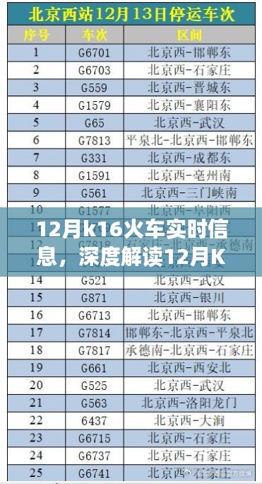 深度解讀，K16次列車12月實(shí)時(shí)信息與服務(wù)效率一覽