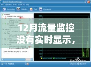 十二月流量監(jiān)控不實(shí)時(shí)顯示，原因、影響及解決方案