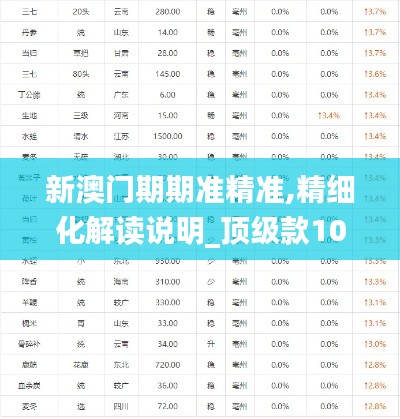 新澳門期期準(zhǔn)精準(zhǔn),精細(xì)化解讀說明_頂級款10.500