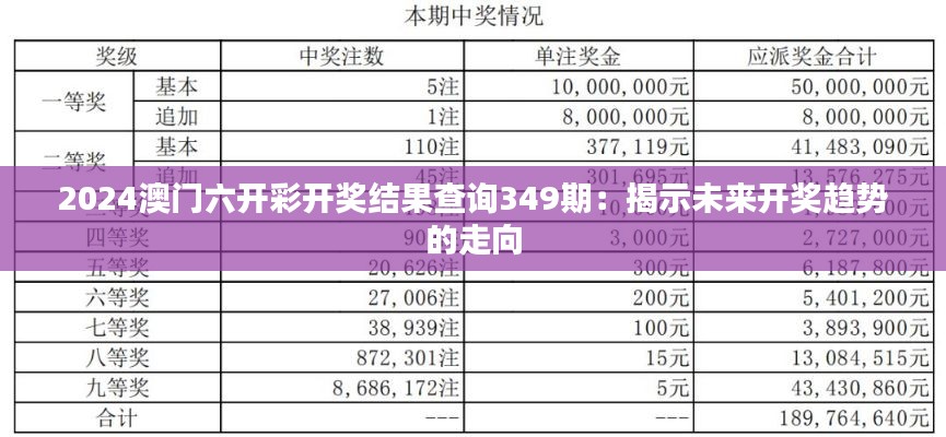 2024澳門六開彩開獎結(jié)果查詢349期：揭示未來開獎趨勢的走向