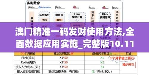 澳門精準(zhǔn)一碼發(fā)財(cái)使用方法,全面數(shù)據(jù)應(yīng)用實(shí)施_完整版10.117