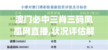 澳門必中三肖三碼鳳凰網(wǎng)直播,狀況評估解析說明_鉆石版5.427