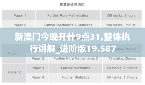新澳門今晚開什9點(diǎn)31,整體執(zhí)行講解_進(jìn)階版19.587