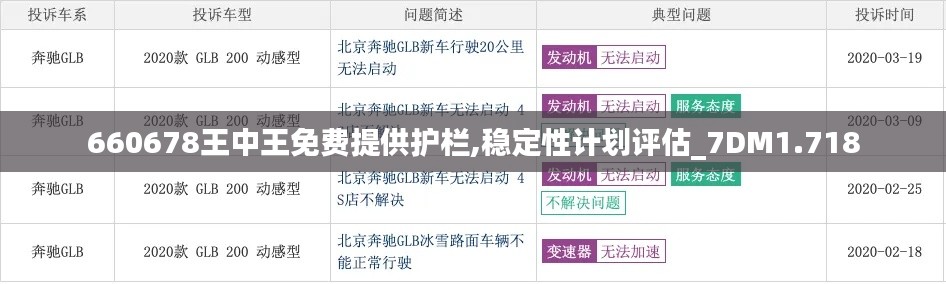 660678王中王免費(fèi)提供護(hù)欄,穩(wěn)定性計(jì)劃評估_7DM1.718