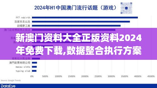 新澳門資料大全正版資料2024年免費(fèi)下載,數(shù)據(jù)整合執(zhí)行方案_HDR1.241