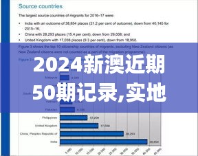 2024新澳近期50期記錄,實地驗證數(shù)據(jù)應(yīng)用_FHD版2.252