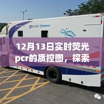 熒光PCR質(zhì)控圖下的自然美景探索，寧?kù)o與喜悅之旅