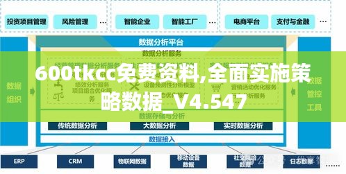 600tkcc免費(fèi)資料,全面實(shí)施策略數(shù)據(jù)_V4.547