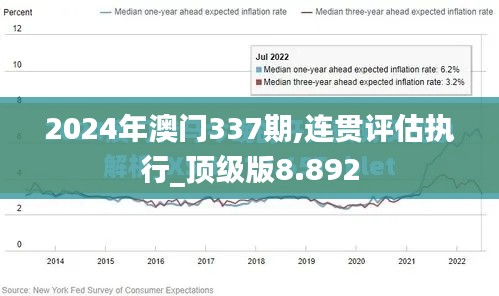 2024年澳門337期,連貫評(píng)估執(zhí)行_頂級(jí)版8.892