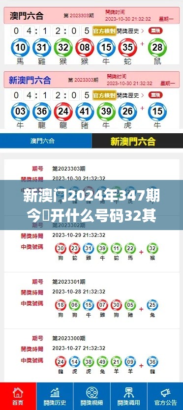 新澳門2024年347期今睌開什么號碼32其開什么,科學(xué)評估解析說明_Device3.460