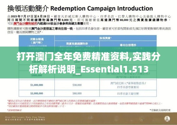 打開澳門全年免費精準資料,實踐分析解析說明_Essential1.513