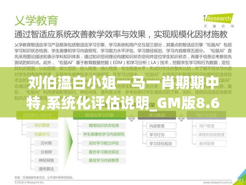 劉伯溫白小姐一馬一肖期期中特,系統(tǒng)化評估說明_GM版8.637