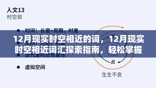 12月現(xiàn)實(shí)時(shí)空詞匯探索指南，輕松掌握相關(guān)詞匯技能