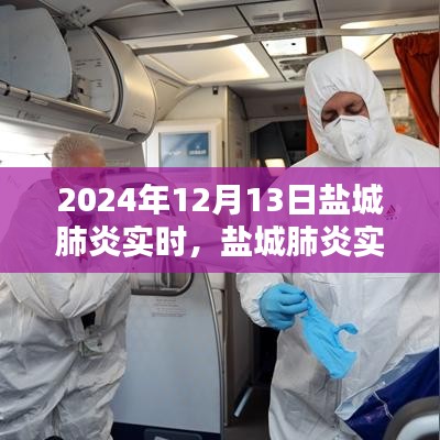 鹽城肺炎實(shí)時(shí)情況詳解，了解與應(yīng)對(duì)的全面指南（初學(xué)者與進(jìn)階用戶(hù)適用）