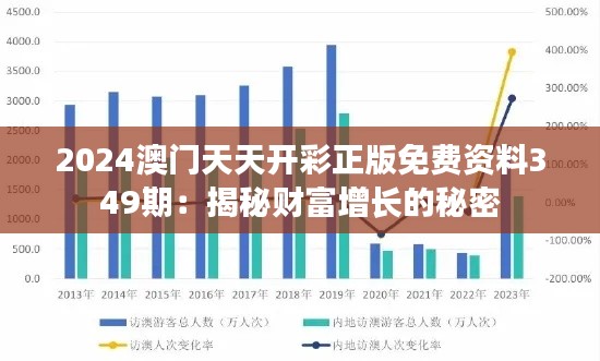 2024澳門天天開彩正版免費(fèi)資料349期：揭秘財(cái)富增長的秘密