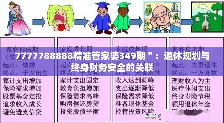 7777788888精準(zhǔn)管家婆349期＂：退休規(guī)劃與終身財(cái)務(wù)安全的關(guān)聯(lián)