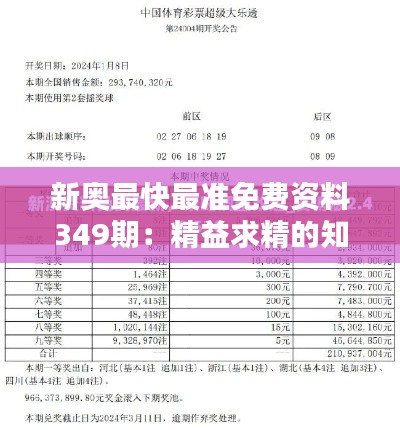 新奧最快最準免費資料349期：精益求精的知識追求