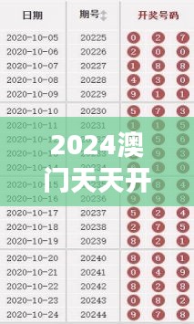 2024澳門天天開好彩大全正版349期＂：權(quán)威發(fā)布的彩票指南，值得一讀