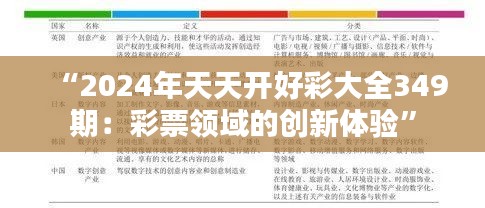 “2024年天天開(kāi)好彩大全349期：彩票領(lǐng)域的創(chuàng)新體驗(yàn)”