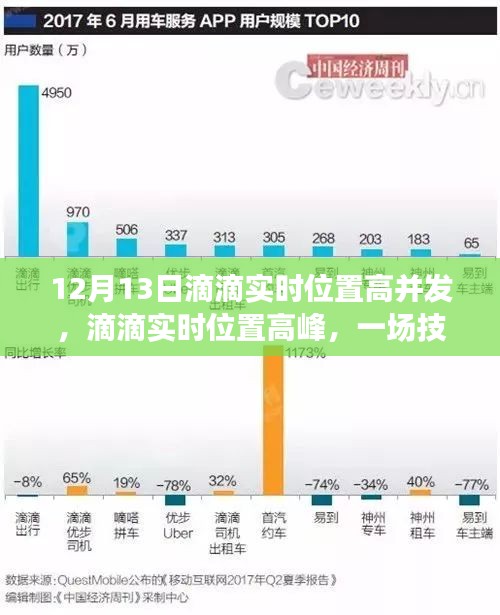 一言九鼎 第3頁